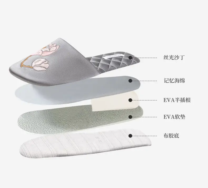 Barphil Embroidered Slippers for Women, Postpartum Shoes, Autumn and Winter Indoor Home Non-Slip Silent Closed-Toe New Chinese Style Cotton Slippers — feature 24