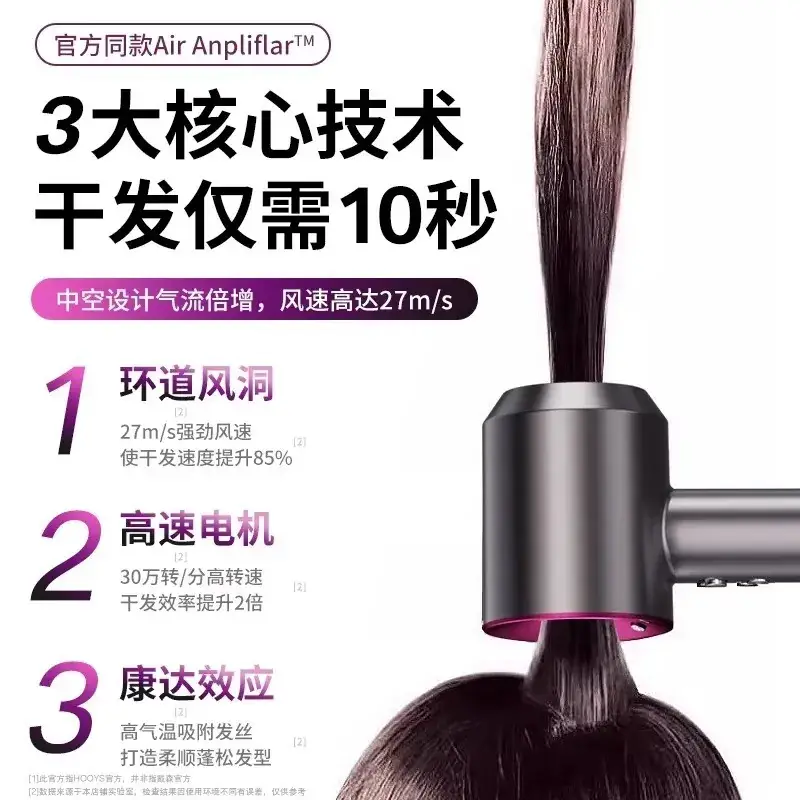 Uniline Technology Hair Dryer with Constant Temp & Negative Ion - Image 9
