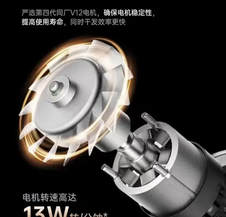 Uniline Technology Hair Dryer with Constant Temp & Negative Ion β feature 13