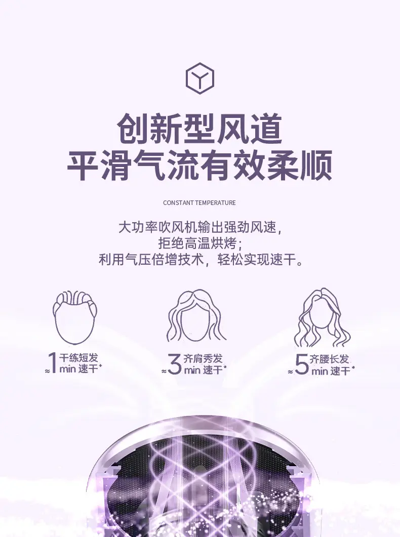 Portable Hair Dryer with 59K Ion Technology Black — feature 12
