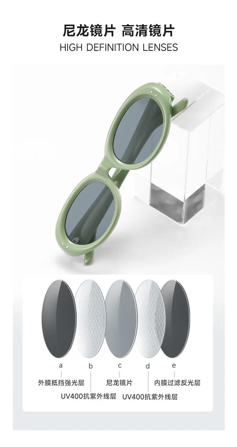Futuristic Cat's Eye Sunglasses Green Myopia 2025 β feature 7