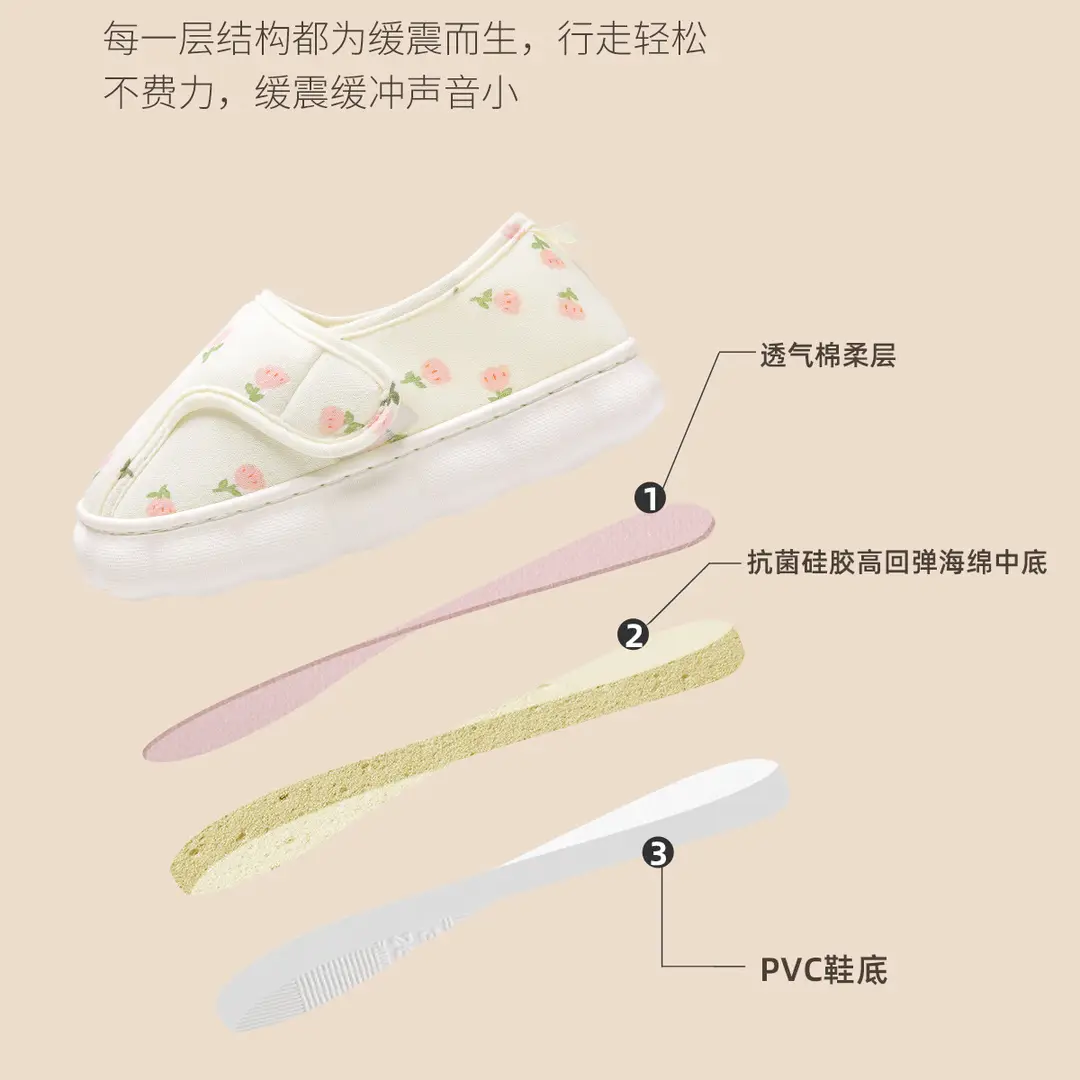 Thick-soled moon shoes for pregnant women indoor home comfortable cotton slippers women's postpartum slippers bag with non-slip soft bottom breathable — feature 8