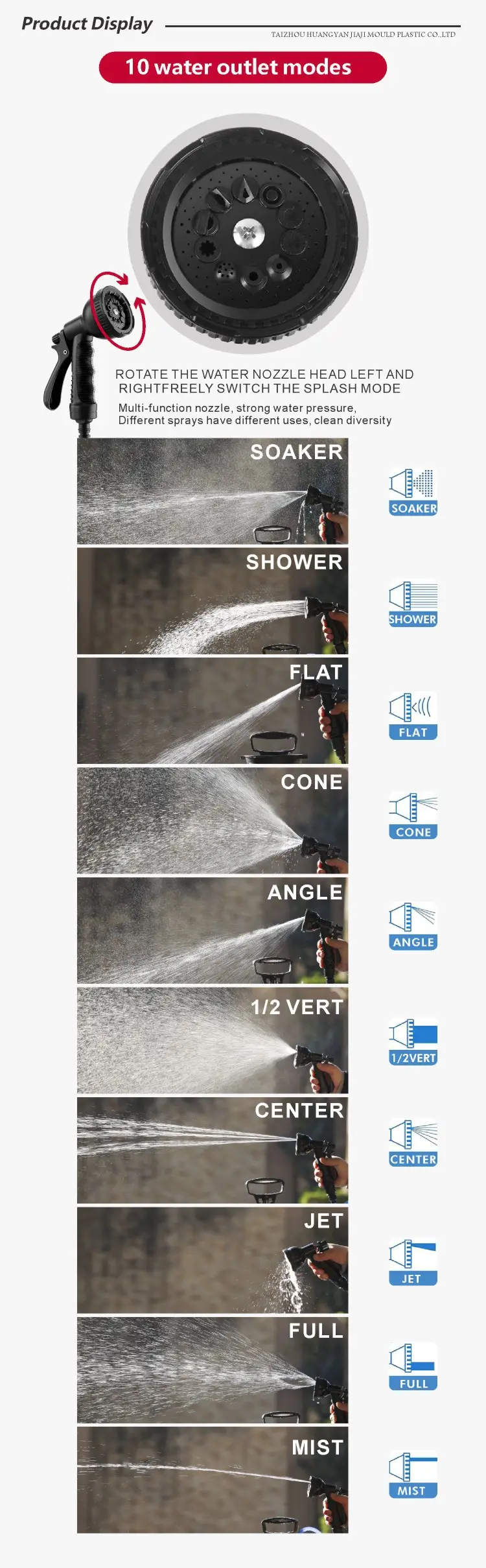 Camping Shower Manual Air Pressure Beach Surfing Flush Set Travel Outdoor Garden Pet Bath Spray — feature 6