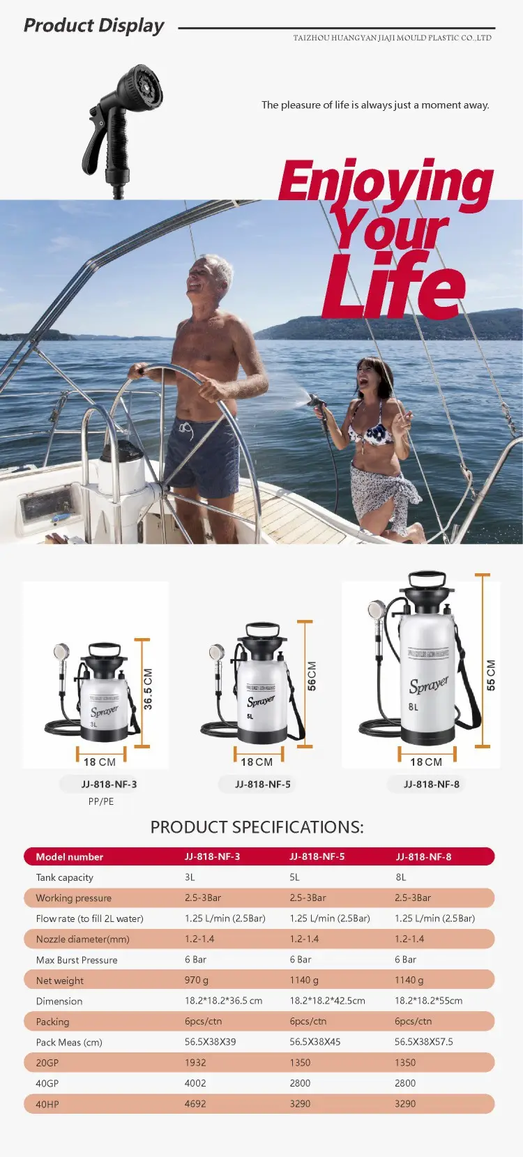 Camping Shower Manual Air Pressure Beach Surfing Flush Set Travel Outdoor Garden Pet Bath Spray — feature 8
