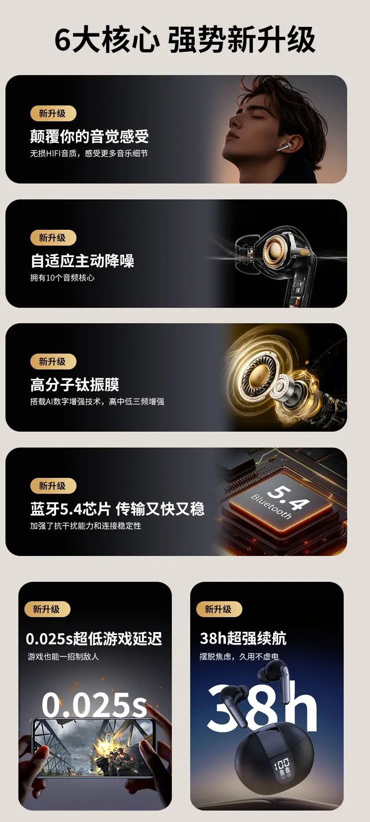 Bluetooth 5.4 Wireless Headset S680Tws In-Ear Dual Mic — feature 2