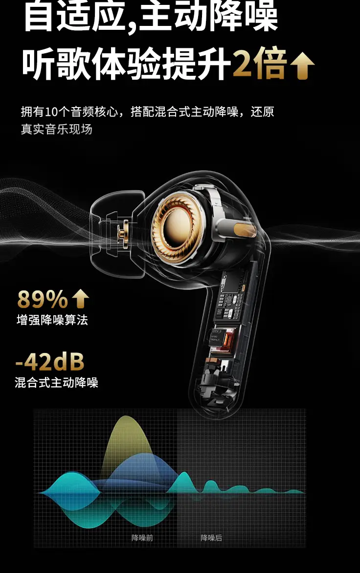 Bluetooth 5.4 Wireless Headset S680Tws In-Ear Dual Mic — feature 4