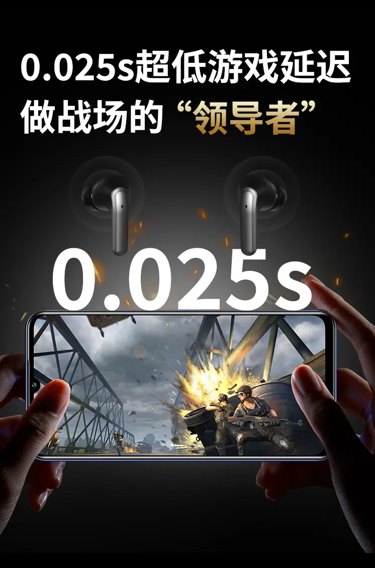 Bluetooth 5.4 Wireless Headset S680Tws In-Ear Dual Mic — feature 7