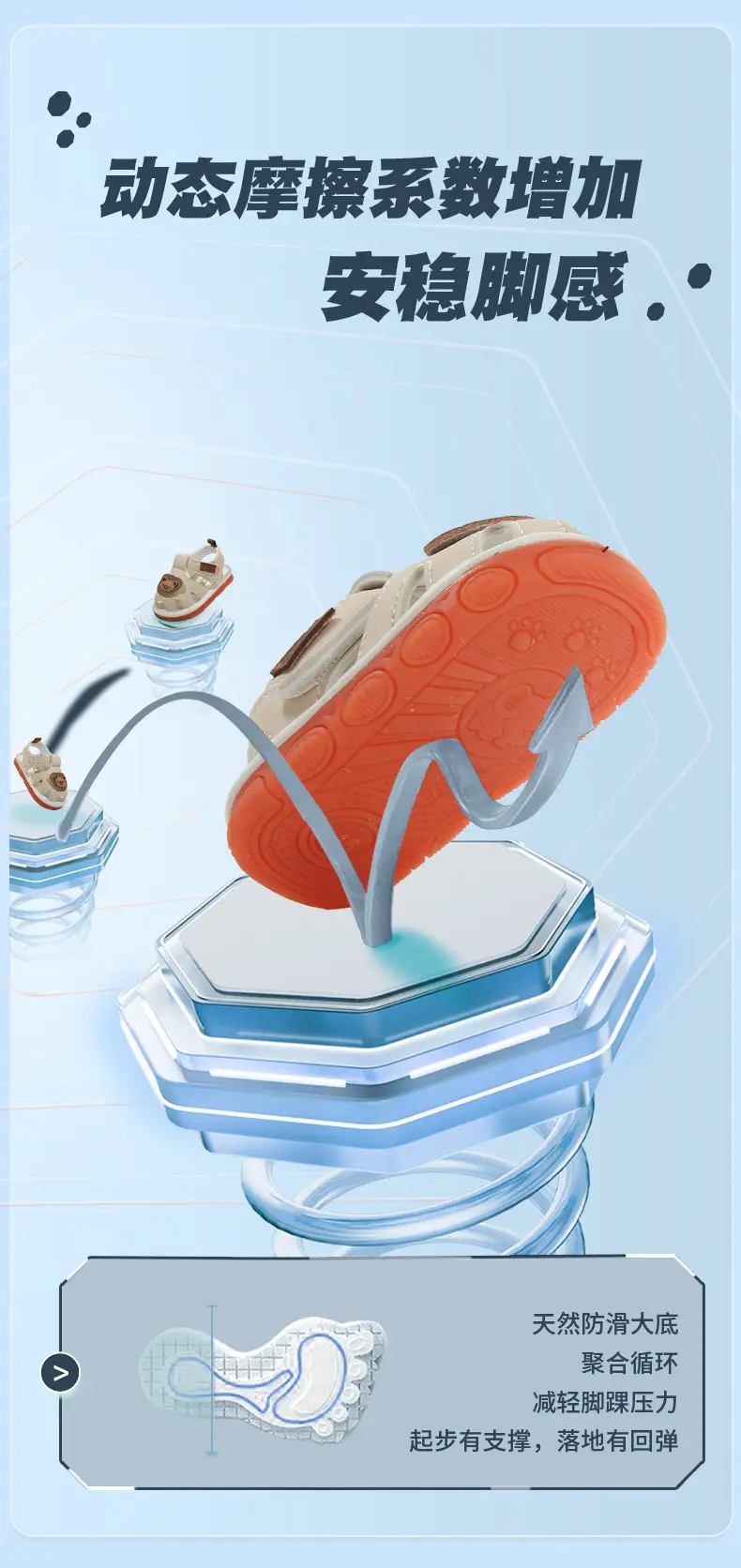 Summer Baby Sandals Breathable Baby Toddler Shoes Men's Soft Bottom Baby Shoes Children's 0-1-Year-Old Call Shoes Non-Slip — feature 13