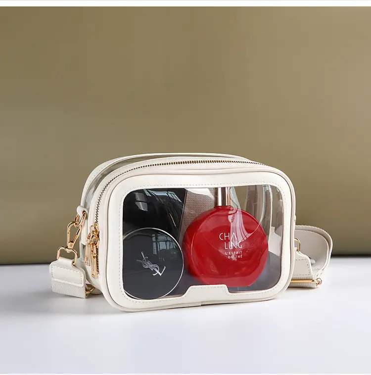 Transparent Crossbody Bag for Women 2025 — feature 13