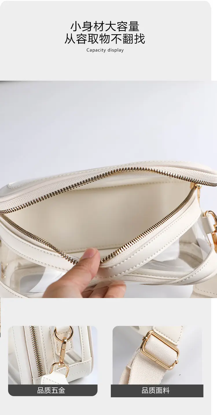 Transparent Crossbody Bag for Women 2025 — feature 20