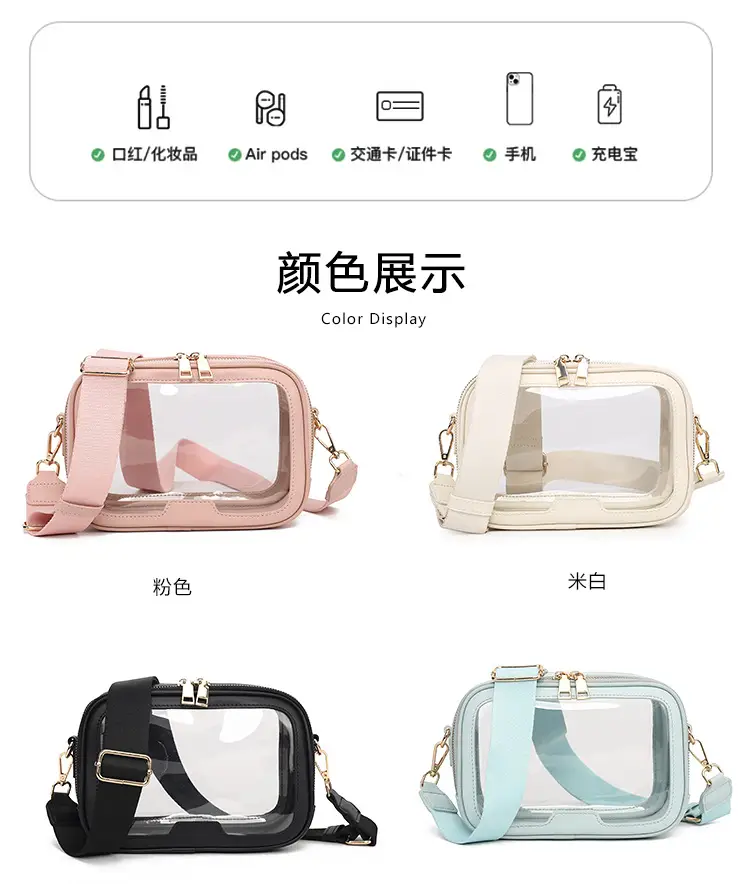 Transparent Crossbody Bag for Women 2025 — feature 4