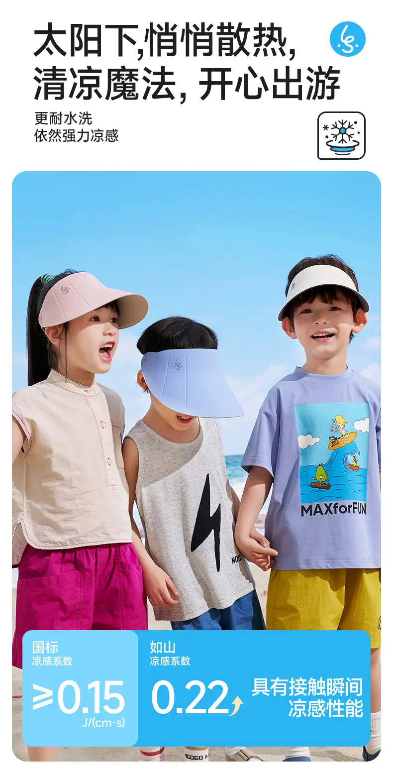 Rushan Children Sunscreen Hat Yellow Boneless Outdoor — feature 10