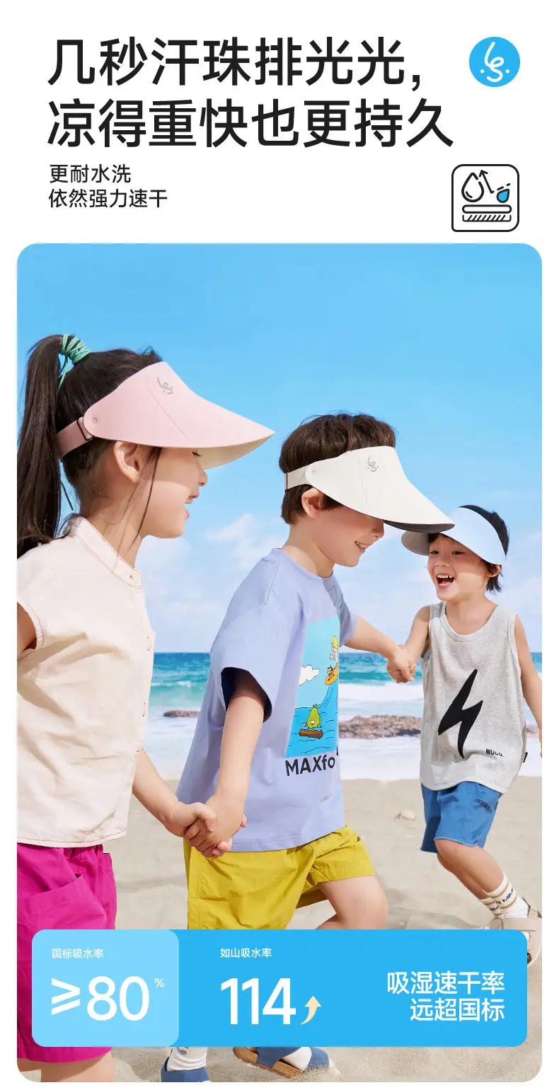 Rushan Children Sunscreen Hat Yellow Boneless Outdoor — feature 12
