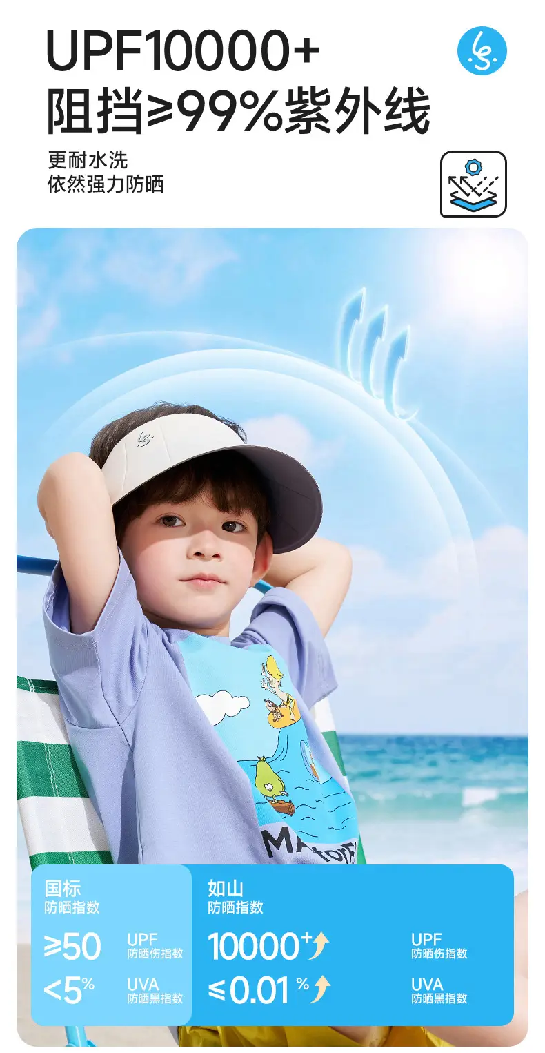 Rushan Children Sunscreen Hat Yellow Boneless Outdoor — feature 8