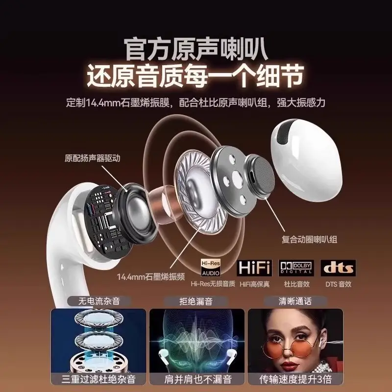 New Wireless Bluetooth Earphones, True Wireless Huaqiangbei Top-Of-The-Line Seventh-Generation Long-Lasting Noise-Cancelling In-Ear Earphones