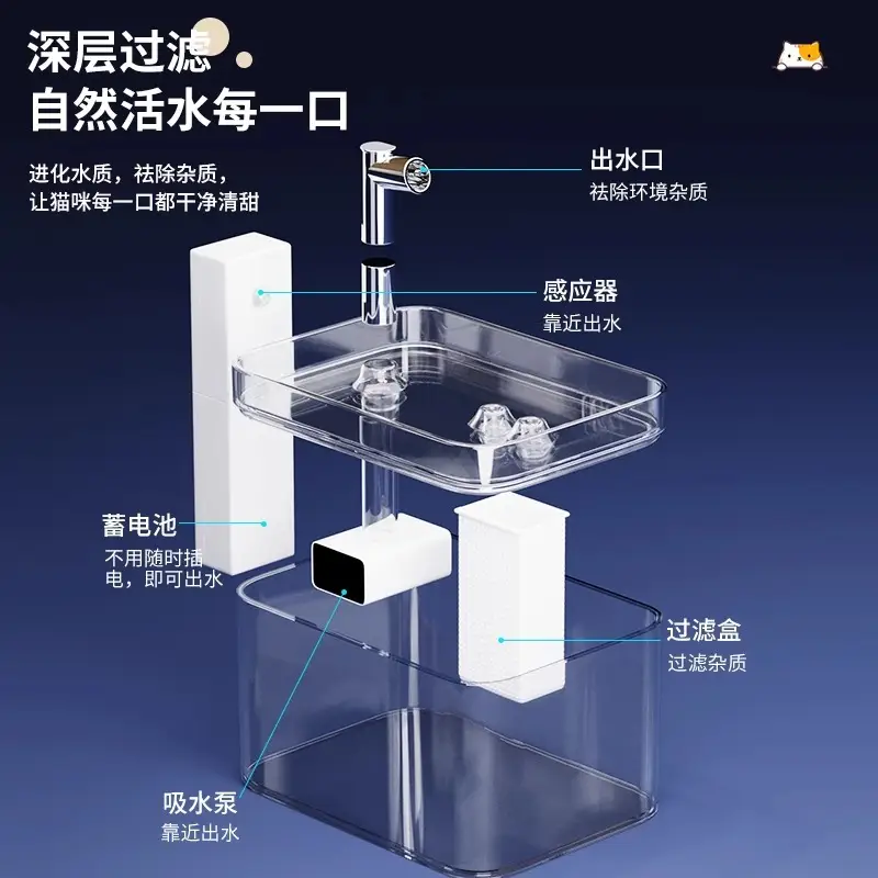 Cat Water Dispenser Rechargeable Wireless Sensor Pet Smart Drinking Water Dispenser Automatic Circulation Without Wet Mouth Flow