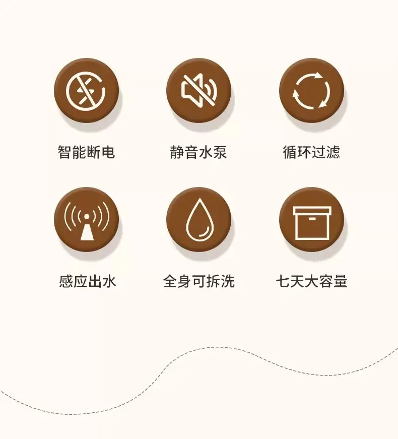 Cat Water Dispenser Rechargeable Wireless Sensor Pet Smart Drinking Water Dispenser Automatic Circulation Without Wet Mouth Flow — feature 5