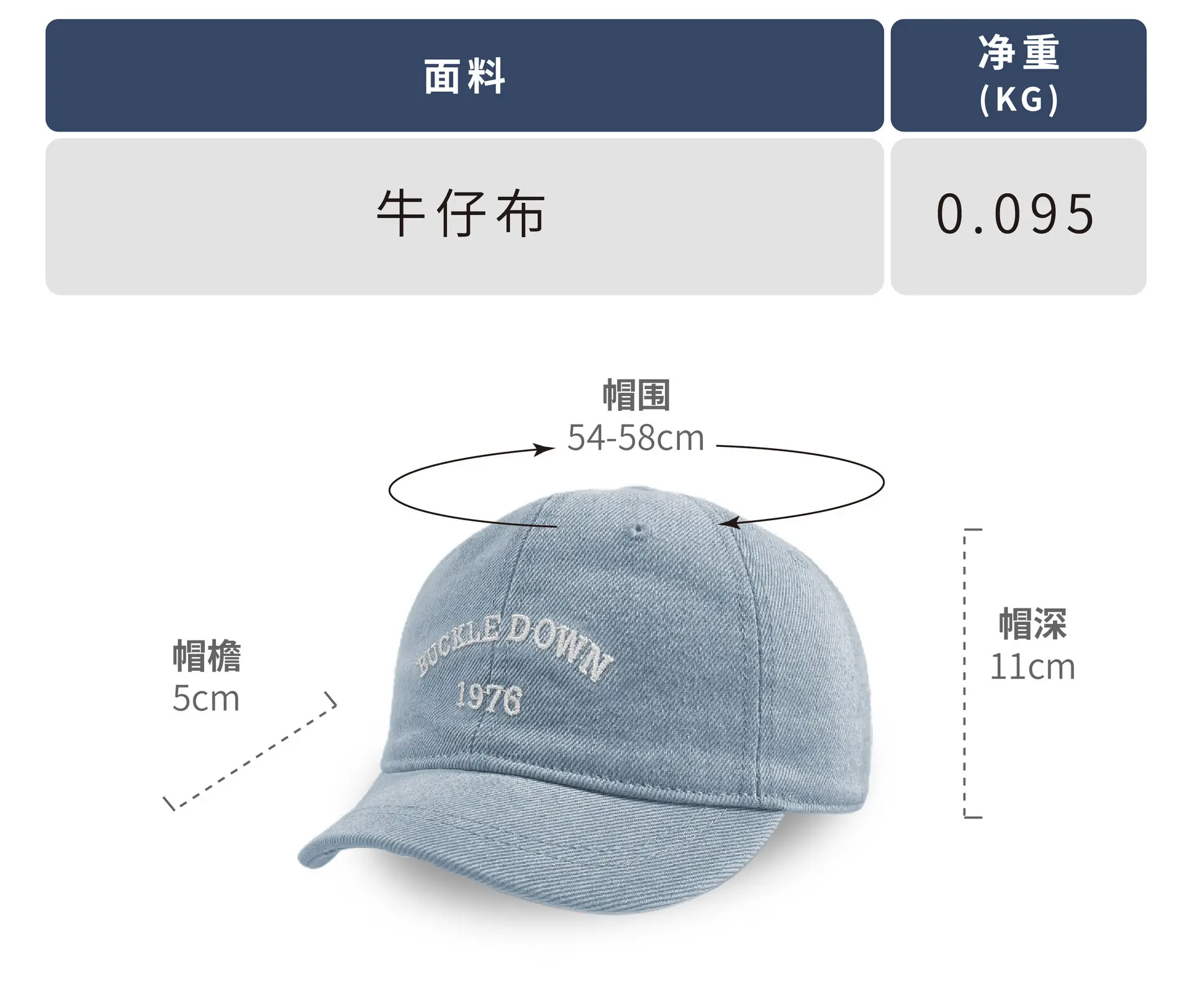 Men Embroidered Denim Baseball Caps Blue Black — feature 3