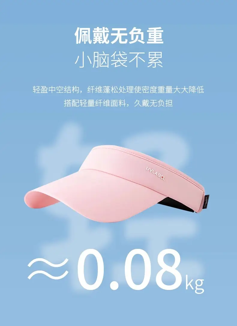 Men's New Summer UV Sunscreen Hat Light Blue — feature 6