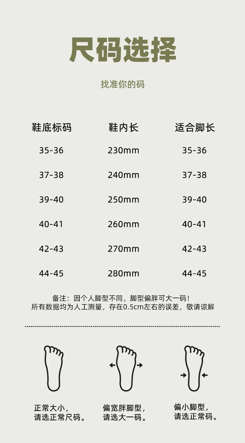 Men's Summer Slippers with a Stepping-On-Clouds Feel, Suitable for Outdoor Wear, 2026 New Model, Indoor Home Non-Slip Thick-Soled Eva Couple Slippers for Women — feature 3