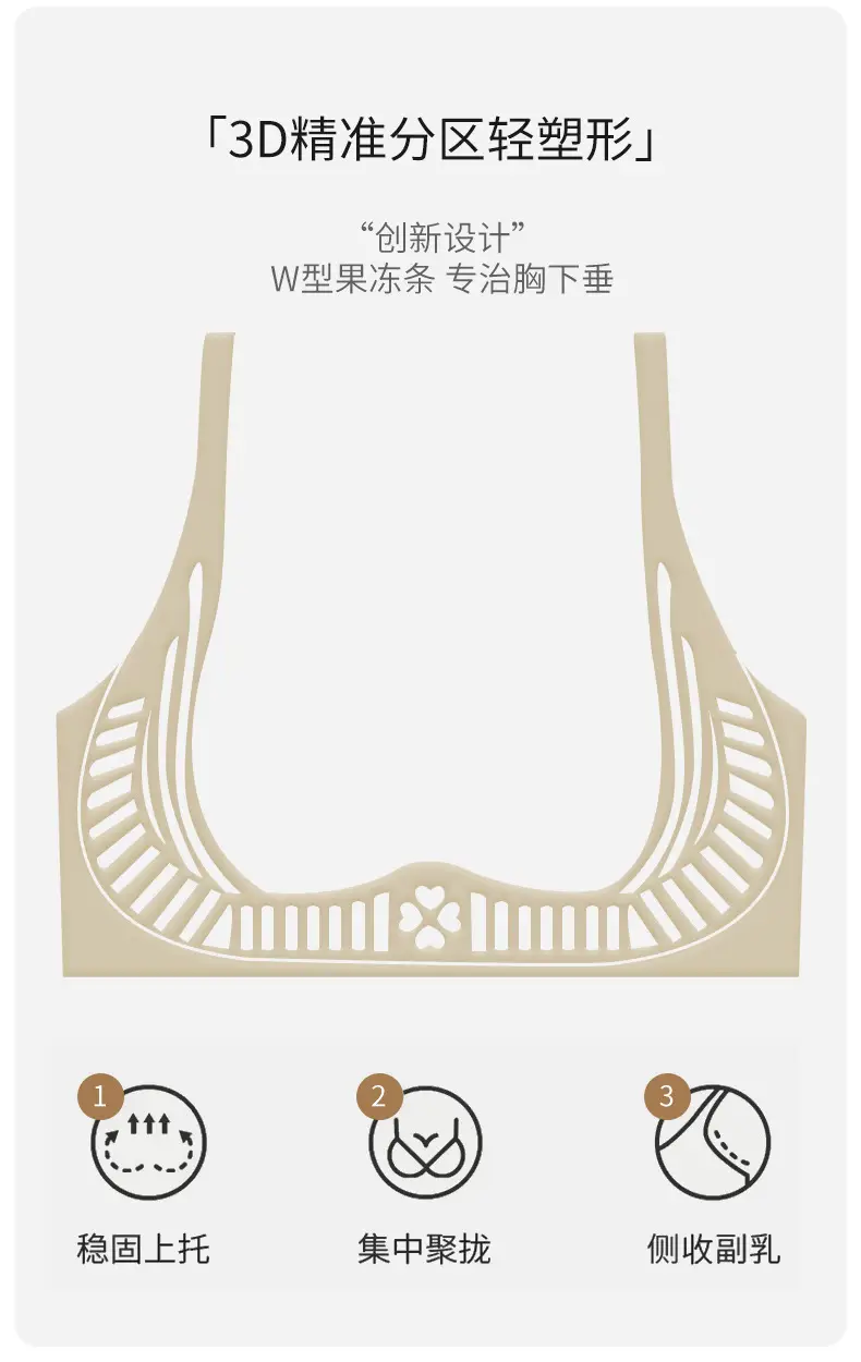 Adjustable Traceless Underwear Push-Up Comfortable Breathable — feature 6