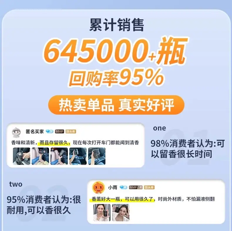 Osmanthus Car Aromatherapy Deodorizing Men's Special Solid Balm Car High-End Car Long-Lasting Perfume — feature 2