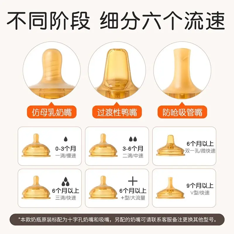 Weaning Bottle for Newborns 3 to 6 Months and Above, Soft Silicone Anti-Colic Small Nipple, Small Wide Mouth