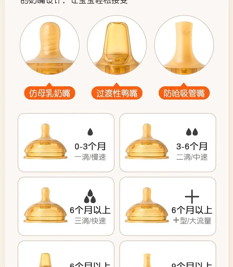 Weaning Bottle for Newborns 3 to 6 Months and Above, Soft Silicone Anti-Colic Small Nipple, Small Wide Mouth — feature 11