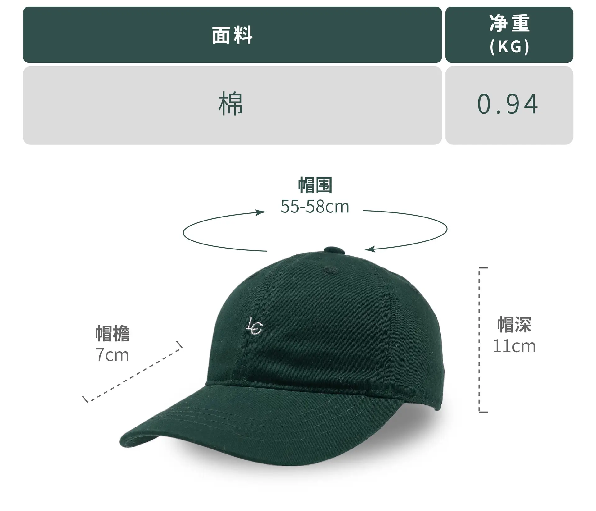 Dark Green Letter Cap Women Summer Sun Protection Hat Men's Embroidered Baseball Cap Soft Top Curved Cornice Hat New — feature 3
