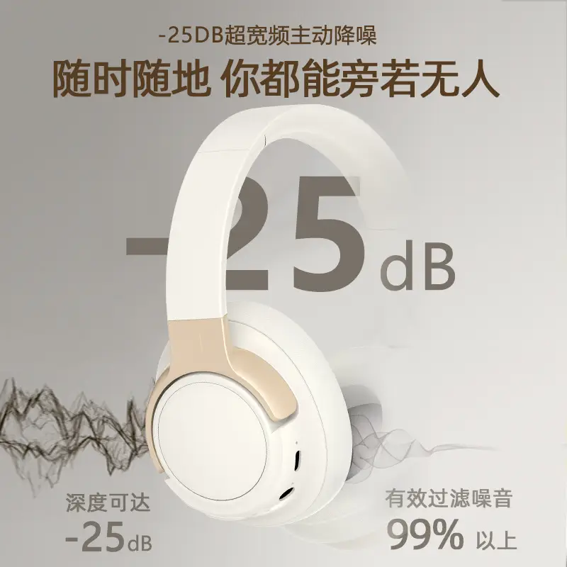 25dB Active Noise Cancelling Bluetooth Headset White