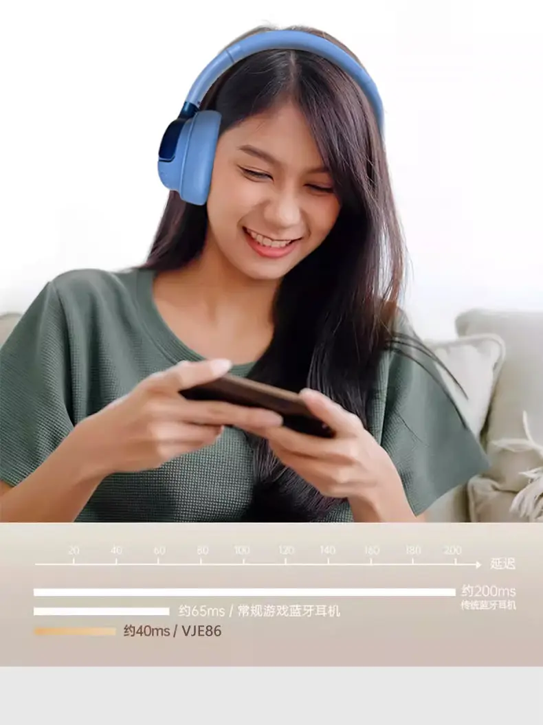 25dB Active Noise Cancelling Bluetooth Headset White — feature 14