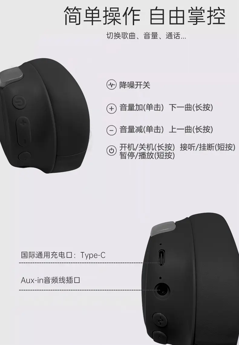 25dB Active Noise Cancelling Bluetooth Headset White — feature 15