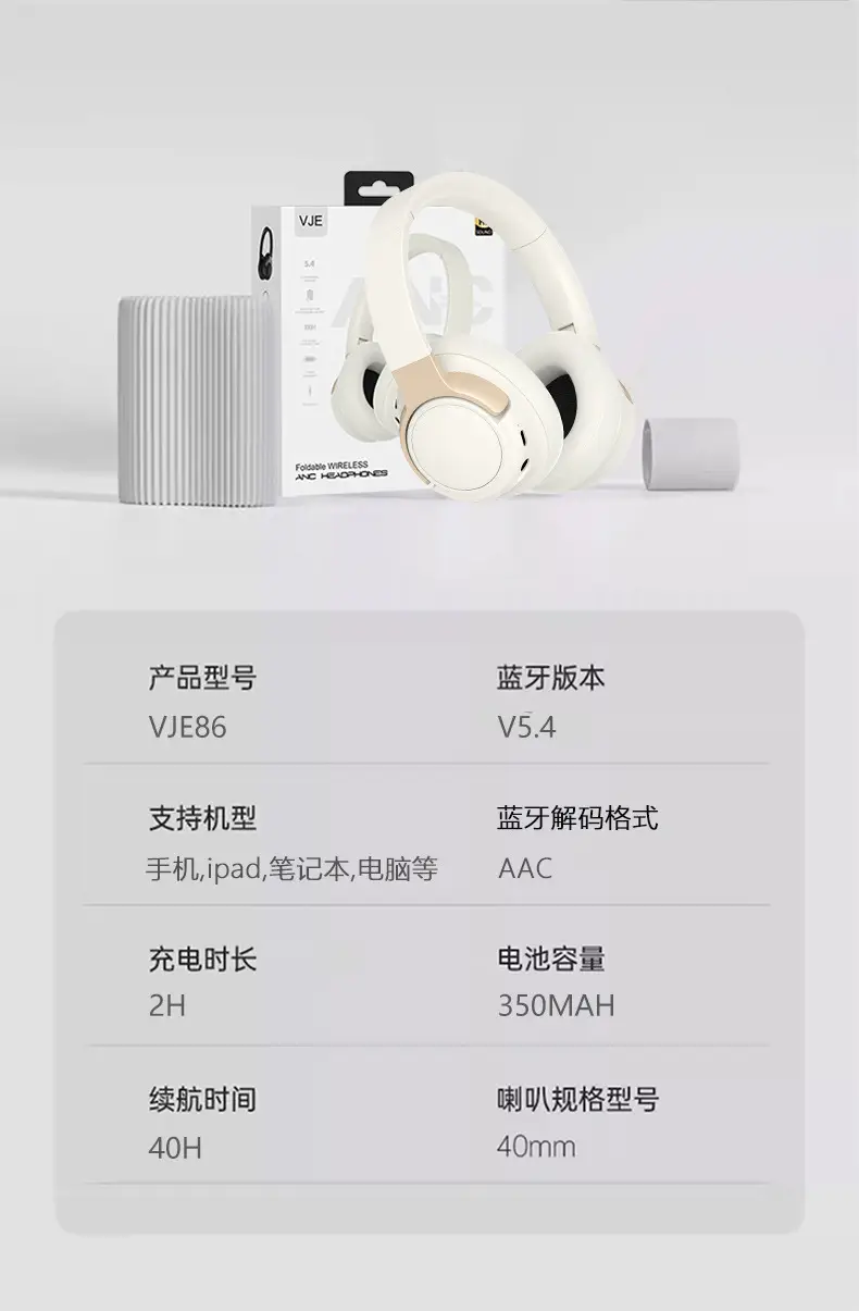 25dB Active Noise Cancelling Bluetooth Headset White — feature 16