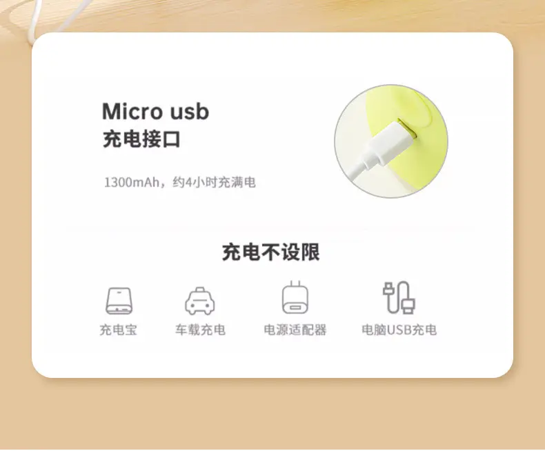 Cross-Border Juicer Fruit Juice Portable Charging Household Small Multi-Functional Mini Blender Juice Cup — feature 10