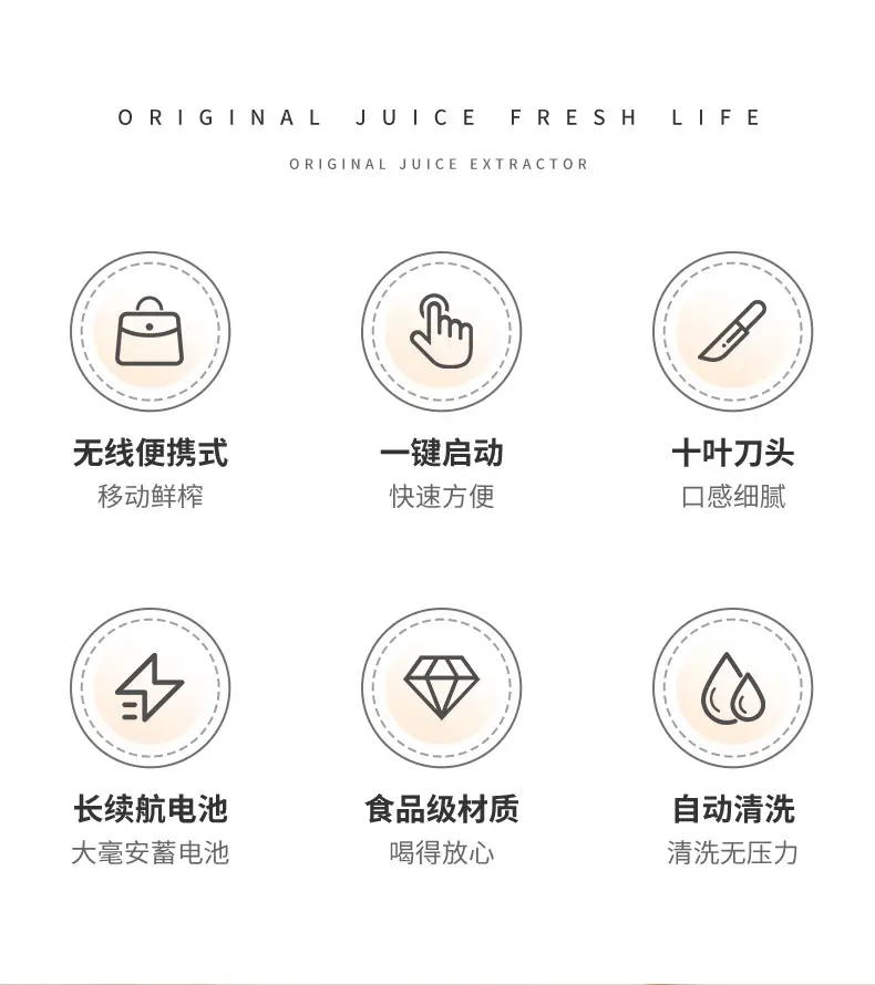 Cross-Border Juicer Fruit Juice Portable Charging Household Small Multi-Functional Mini Blender Juice Cup — feature 2