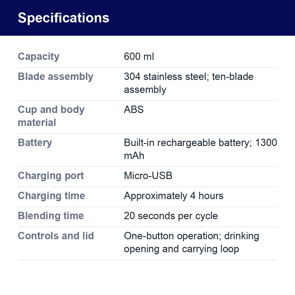 Portable USB-Rechargeable Juicer Cup, 600 ml – specifications
