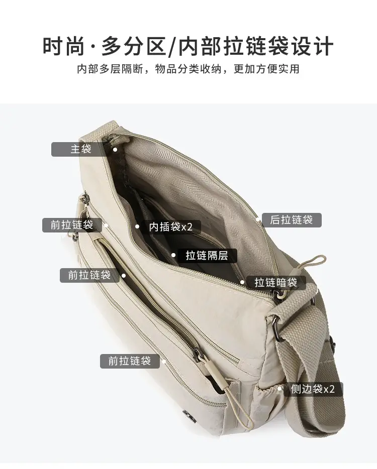 2025 Spring Summer Women's Multi-Layer Crossbody Bag — feature 13