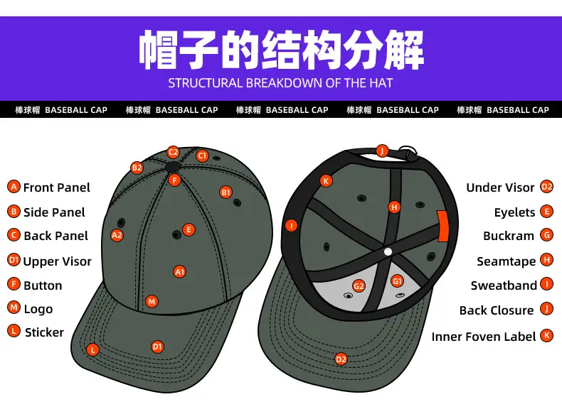 New York Cartoon Cap Black Duckbill Face-Slimming Sunshade — feature 11