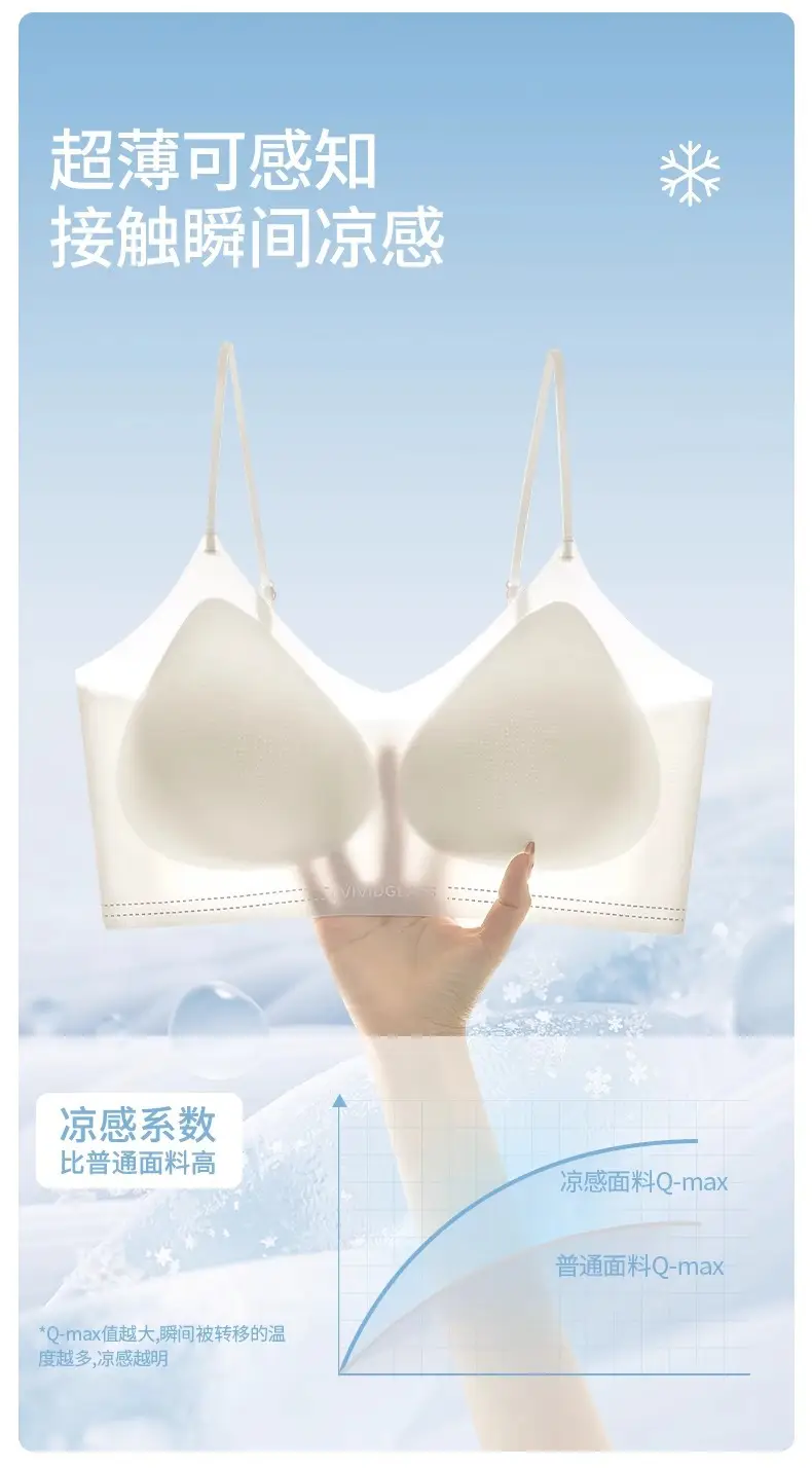 Herbal Camellia Ultra-Thin Cool Seamless Underwear Women's Wireless Plaid Breathable Plaid Vest Style Beautiful Back Bra — feature 2
