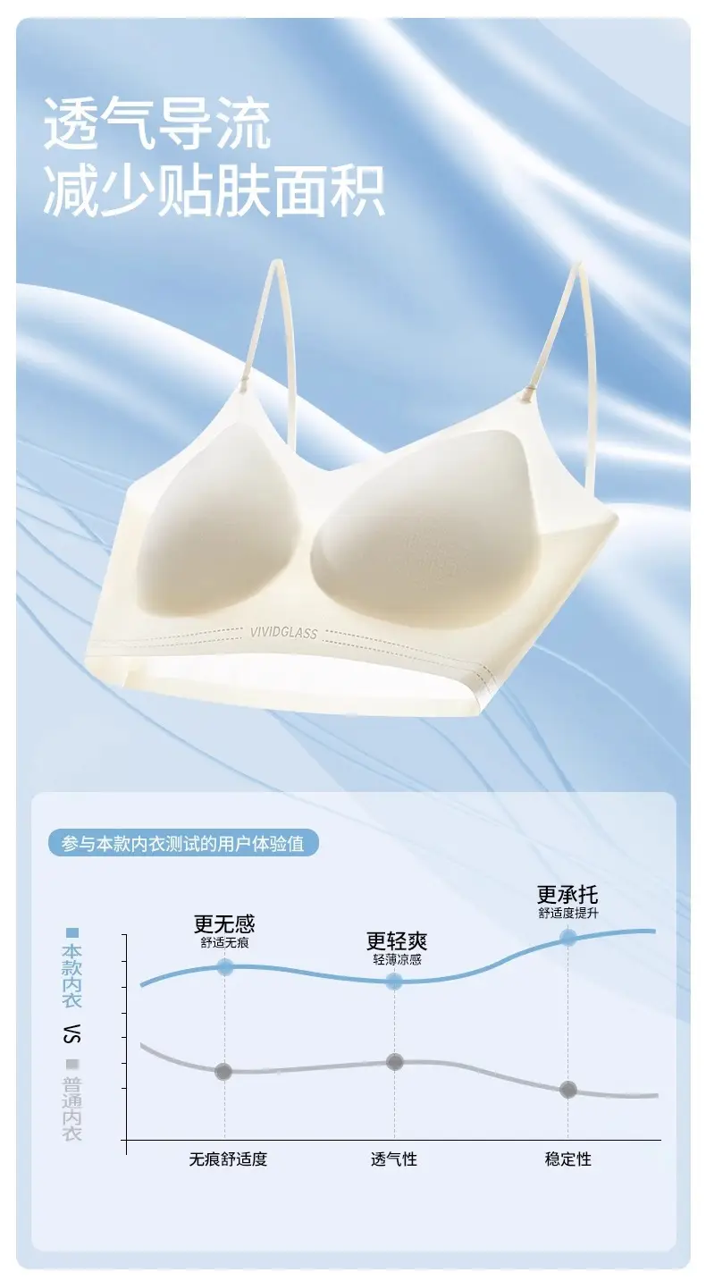 Herbal Camellia Ultra-Thin Cool Seamless Underwear Women's Wireless Plaid Breathable Plaid Vest Style Beautiful Back Bra — feature 4