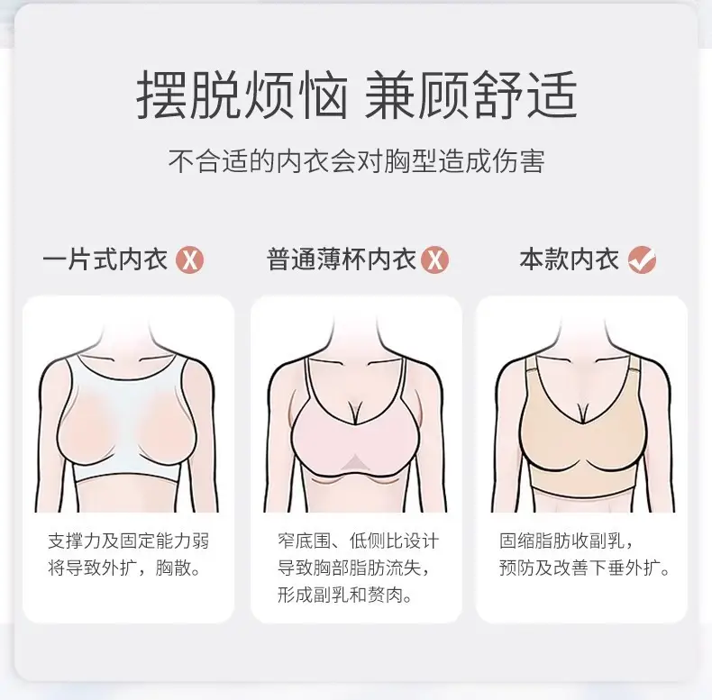Women's Breathable, Ultra-Thin, Breathable, Wire-Free, Anti-Sagging, Traceless Summer Adjustable Bra for Women with Big Breasts and Small Breasts — feature 2