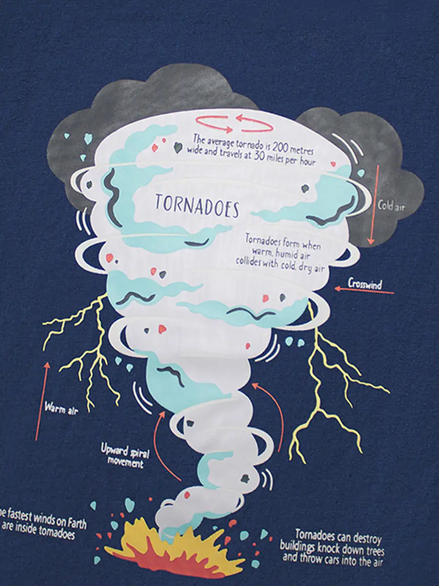 2025 Kids T-Shirt Cartoon Tornado Short Sleeve Boys - Image 5