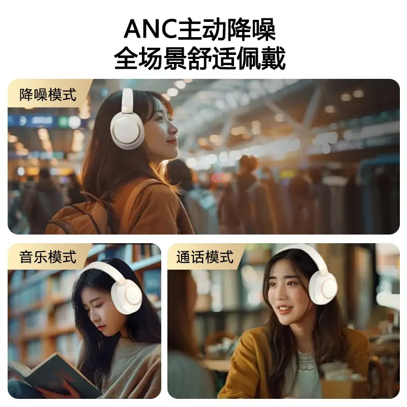 ANC Over-Ear Bluetooth Headphones with 25dB Noise Cancellation - Image 5