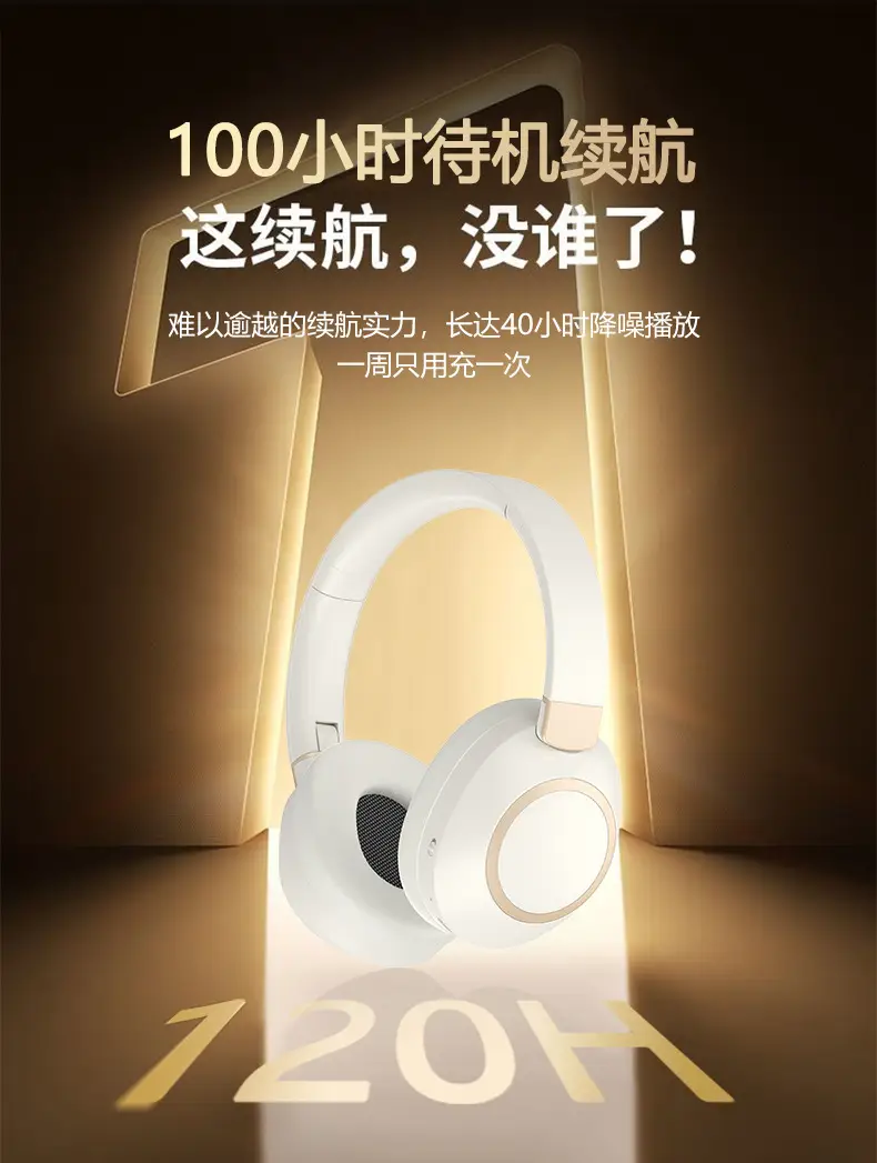 ANC Over-Ear Bluetooth Headphones with 25dB Noise Cancellation β feature 13