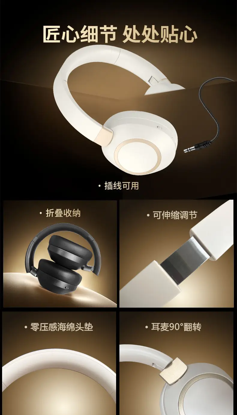 ANC Over-Ear Bluetooth Headphones with 25dB Noise Cancellation β feature 15