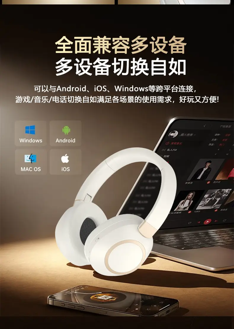 ANC Over-Ear Bluetooth Headphones with 25dB Noise Cancellation β feature 16
