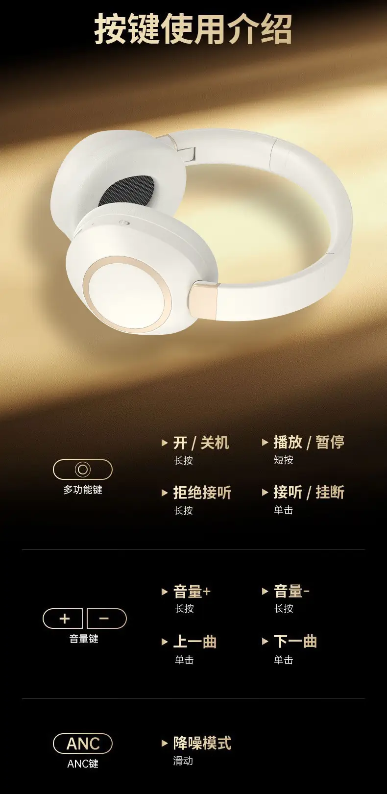 ANC Over-Ear Bluetooth Headphones with 25dB Noise Cancellation β feature 18