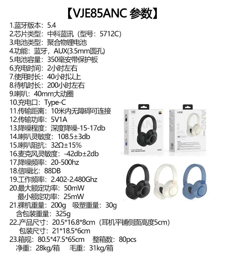 ANC Over-Ear Bluetooth Headphones with 25dB Noise Cancellation β feature 3