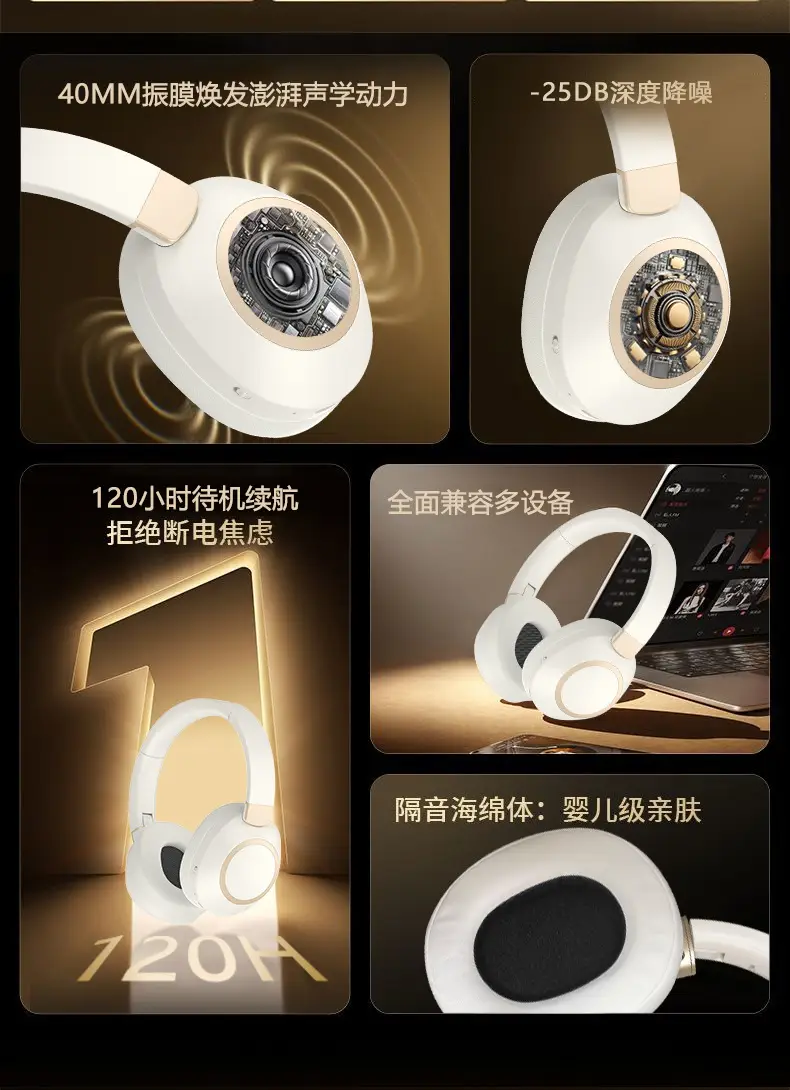 ANC Over-Ear Bluetooth Headphones with 25dB Noise Cancellation β feature 5