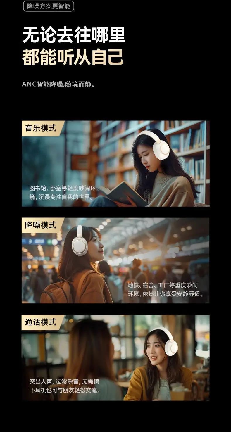 ANC Over-Ear Bluetooth Headphones with 25dB Noise Cancellation β feature 9